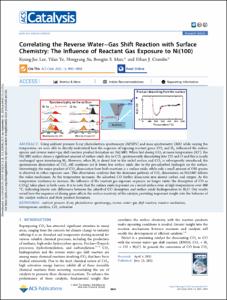Correlating the Reverse Water-Gas Shift Reaction with Surface Chemistry: The Influence of Reactant Gas Exposure to Ni(100)