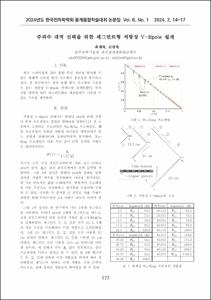주파수 대역 선택을 위한 세그먼트형 저항성 V-dipole  설계