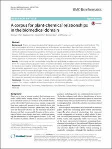 A corpus for plant-chemical relationships in the biomedical domain