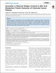 Anomalies in Network Bridges Involved in Bile Acid Metabolism Predict Outcomes of Colorectal Cancer Patients
