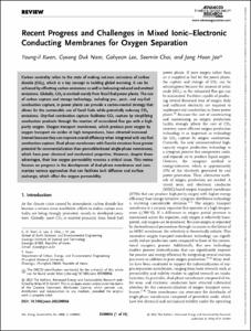 Recent Progress and Challenges in Mixed Ionic–Electronic Conducting Membranes for Oxygen Separation