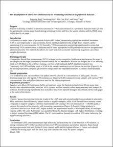 The development of lateral flow immunoassay for monitoring vancomycin in peritoneal dialysate