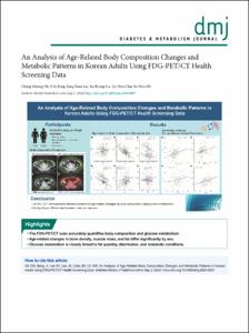 An Analysis of Age-Related Body Composition Changes and Metabolic Patterns in Korean Adults Using FDG-PET/CT Health Screening Data