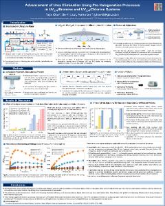 Advancement of Urea Elimination Using Pre-Halogenation Processes in UV254/Bromine and UV254/Chlorine Systems