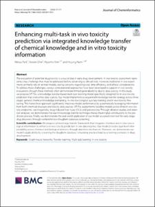 Enhancing multi-task in vivo toxicity prediction via integrated knowledge transfer of chemical knowledge and in vitro toxicity information
