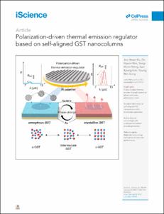 Polarization-driven thermal emission regulator based on self-aligned GST nanocolumns