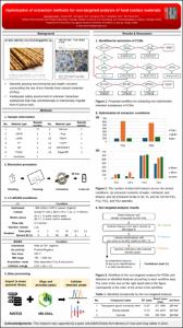 Optimization of extraction methods for non-targeted analysis of food contact materials