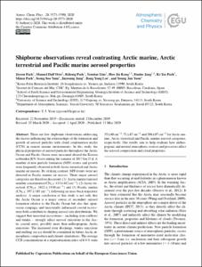 Shipborne observations reveal contrasting Arctic marine, Arctic terrestrial and Pacific marine aerosol properties
