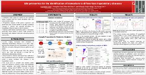 Bile proteomics for the identification of biomarkers to differentiate hepatobiliary diseases