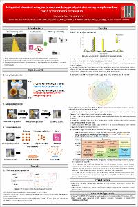 Integrated chemical analysis of road marking paint particles using complementary mass spectrometry techniques