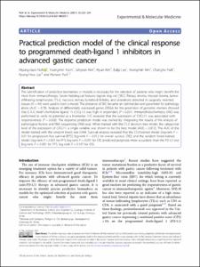 Practical prediction model of the clinical response to programmed death-ligand 1 inhibitors in advanced gastric cancer