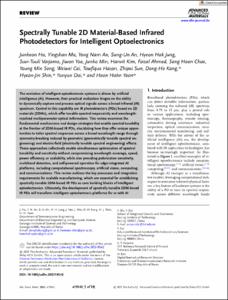 Spectrally Tunable 2D Material‐Based Infrared Photodetectors for Intelligent Optoelectronics