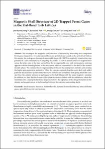 Magnetic shell structure of 2D-trapped fermi gases in the flat-band Lieb lattices