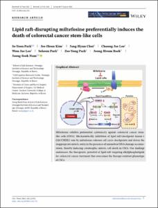 Lipid raft‐disrupting miltefosine preferentially induces the death of colorectal cancer stem‐like cells