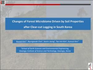 Changes of Forest Microbiome Driven by Soil Properties after Clear-cut Logging in South Korea