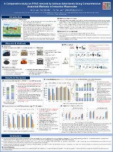 A Comparative study on PFAS removal by Various Adsorbents Using Comprehensive Analytical Methods in Industrial Wastewater