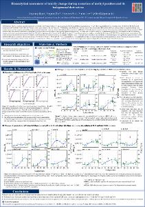 Bioanalytical assessment of toxicity change during ozonation of methyl paraben and its halogenated derivatives